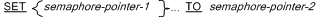 Syntax for General Format for Format 17 (Address-of-Semaphore-pointer) for the SET statement