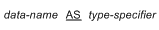 Syntax for declaring local data items