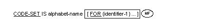 Syntax for General Format for the CODE-SET clause