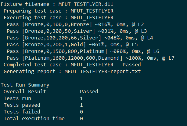 Sample output from the test run