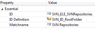 SVN Repository