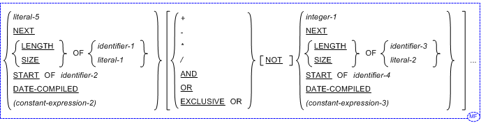 Syntax for the Constant-expression-1 for the MIcro Focus dialect for the VALUE clause