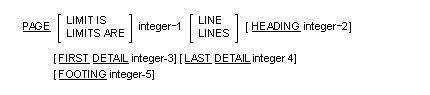 Syntax for the General format of the PAGE clause