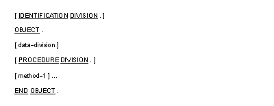 Syntax for the General Format of object-programs